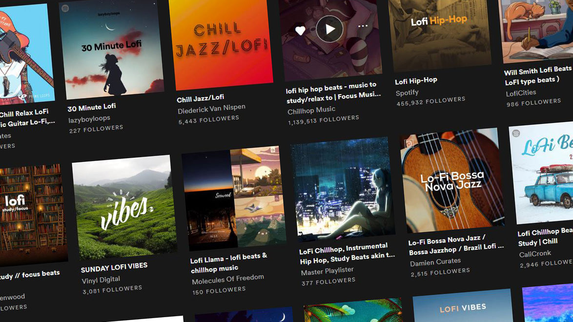 How to get your Music on independent spotify playlists? Part. 1